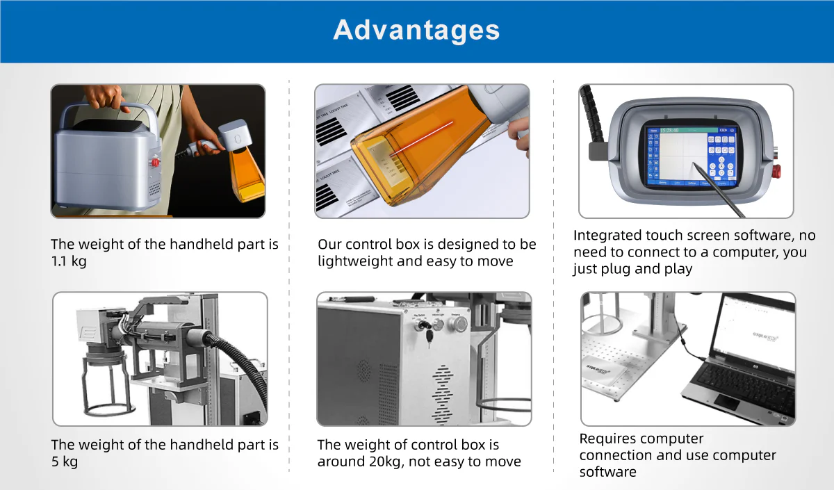 Fiber Mini Handheld Laser Marking