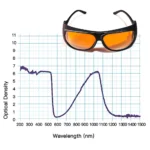 190-550 & 800-1100nm OD4+ Laser Safety Goggles - Image 6