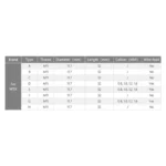 Laser Welding Nozzles For WSX Welding Head - Image 10