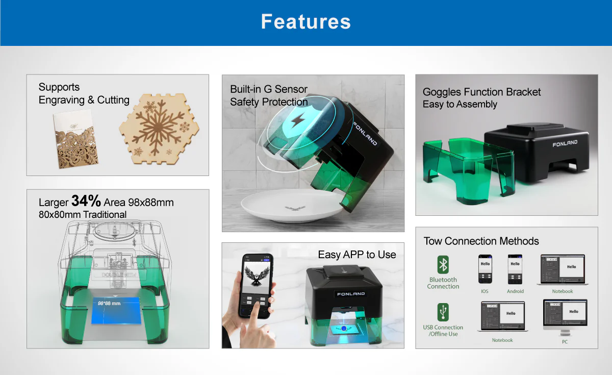 Mini Diode Blue Laser Engraving Machine