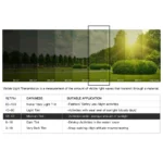 OD7+ Welding Helmet - Image 2