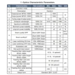 MAX MFSC 1500-6000W Single Module CW Fiber Laser Source - Image 5