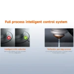 auto laser cutting machine