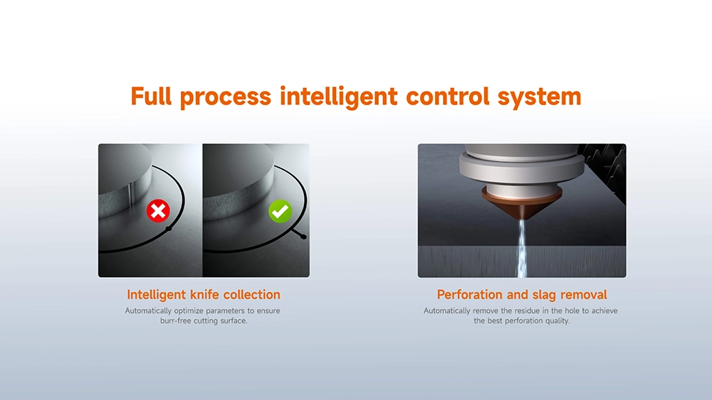 auto laser cutting machine